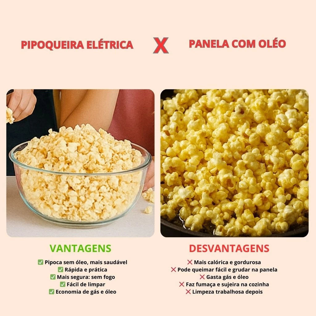 Pipoqueira Elétrica Sem Óleo Rápida e Prática – Pipoca Saudável em Minutos